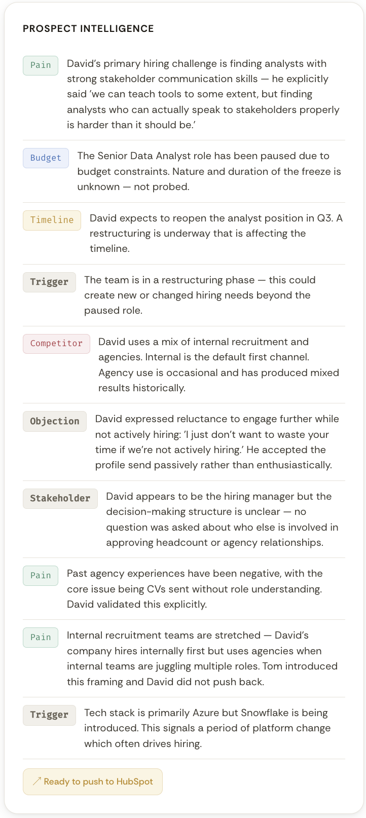 Prospect intelligence extracted from recruitment call